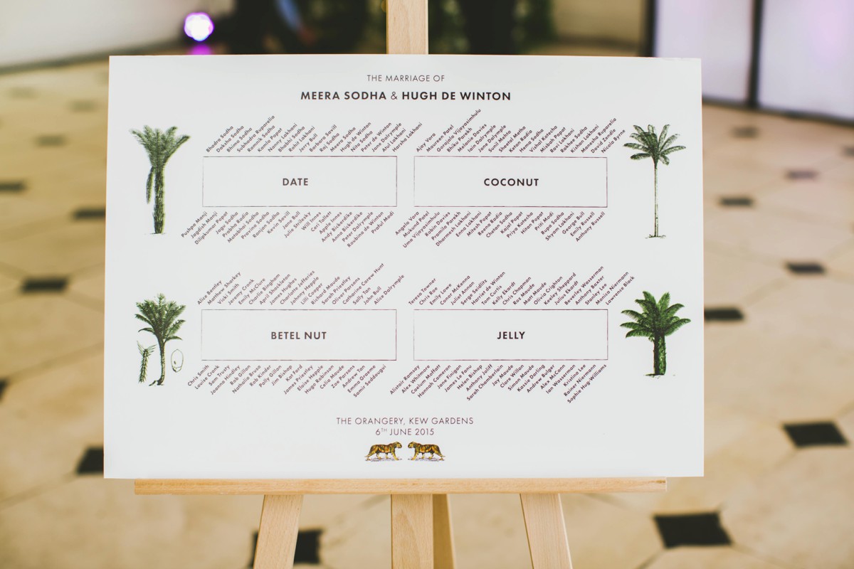 wedding table plan